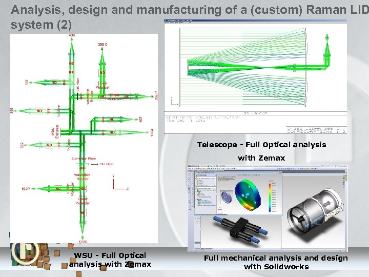 Analysis, design and manufacturing of a (custom) Raman LID system (2) Telescope - Full