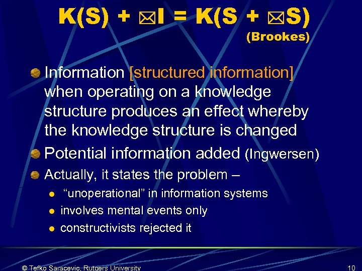 K(S) + I = K(S + S) (Brookes) Information [structured information] when operating on