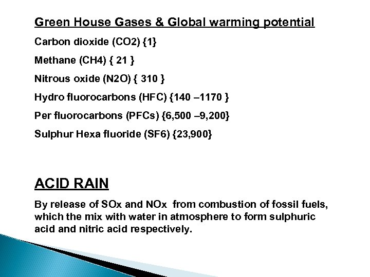 Green House Gases & Global warming potential Carbon dioxide (CO 2) {1} Methane (CH