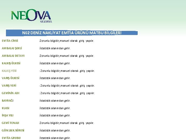 N 02 DENİZ NAKLİYAT EMTİA ÜRÜNÜ MATBU BİLGİLERİ EMTİA CİNSİ : Zorunlu bilgidir, manuel