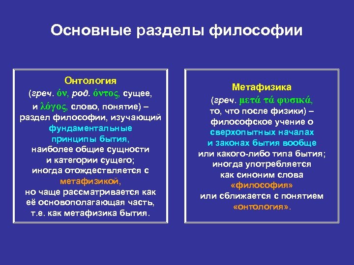 Основные разделы философии Онтология (греч. όν, род. όντος, сущее, и λόγος, слово, понятие) –