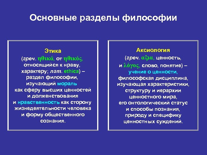 Основные разделы философии Этика (греч. ηθικά, от ηθικός, относящийся к нраву, характеру; лат. ethica)