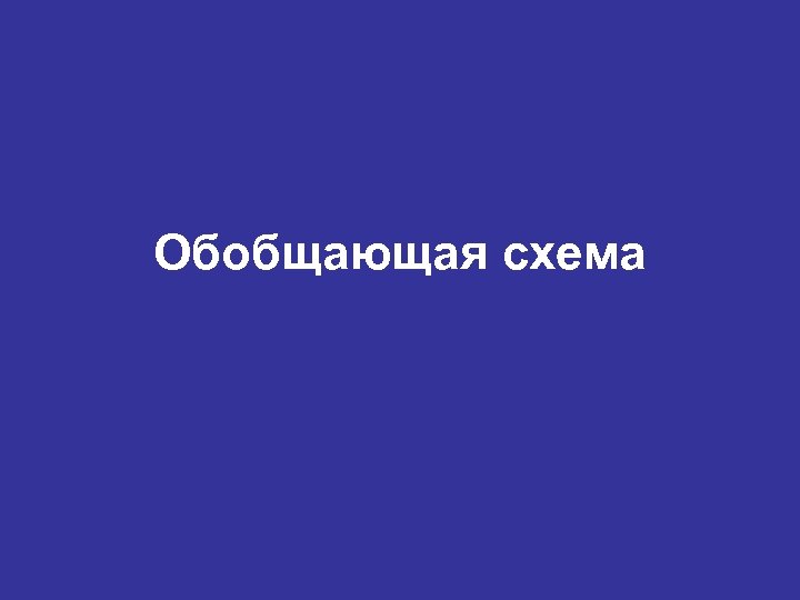 Обобщающая схема 