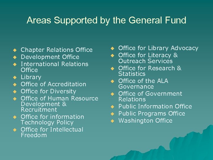 Areas Supported by the General Fund u u u u u Chapter Relations Office