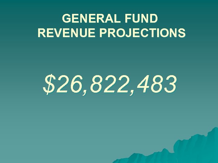 GENERAL FUND REVENUE PROJECTIONS $26, 822, 483 