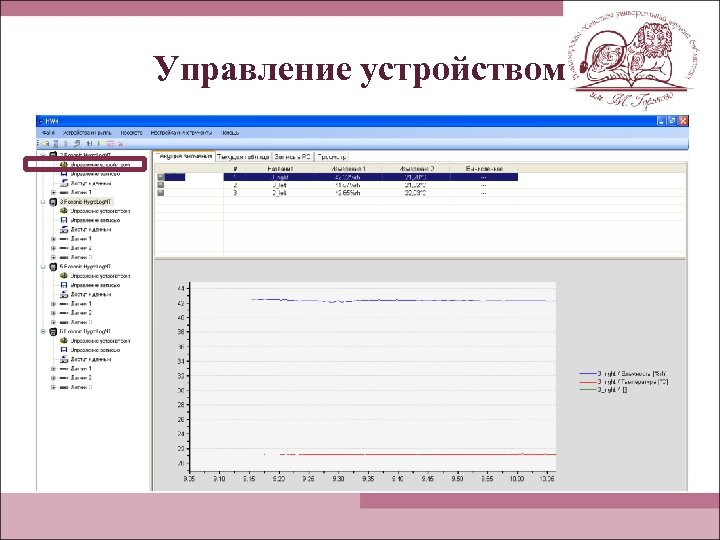 Управление устройством 