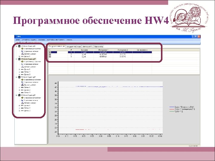 Программное обеспечение HW 4 