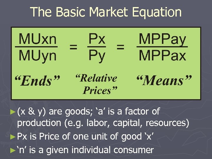 The Basic Market Equation ► (x & y) are goods; ‘a’ is a factor