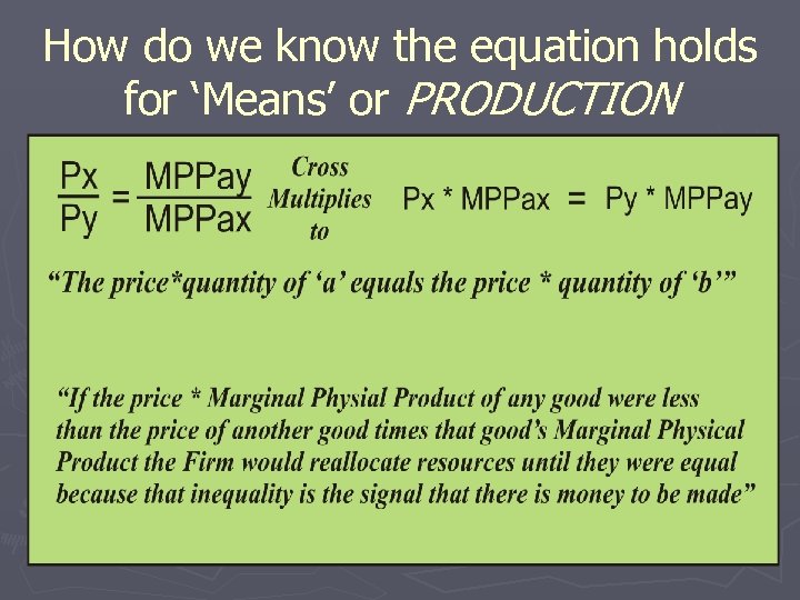 How do we know the equation holds for ‘Means’ or PRODUCTION 