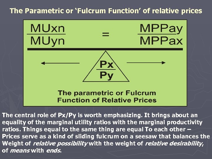 The Parametric or ‘Fulcrum Function’ of relative prices The central role of Px/Py is
