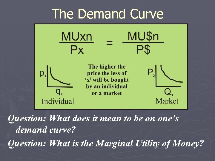 The Demand Curve Question: What does it mean to be on one’s demand curve?