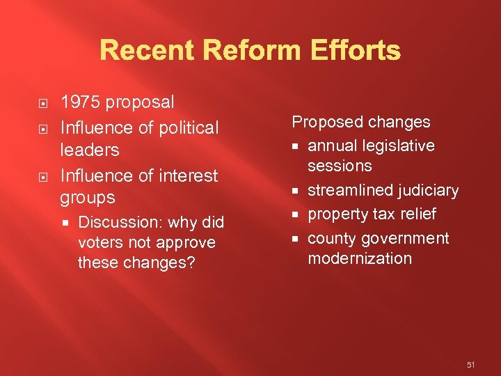 1975 proposal Influence of political leaders Influence of interest groups Discussion: why did