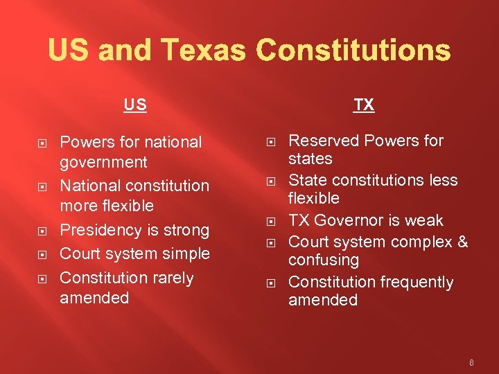 US Powers for national government National constitution more flexible Presidency is strong Court system