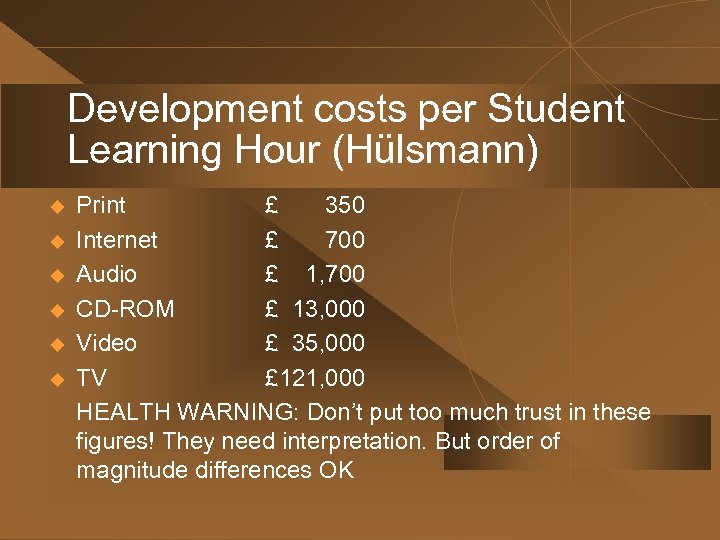 Development costs per Student Learning Hour (Hülsmann) u u u Print £ 350 Internet