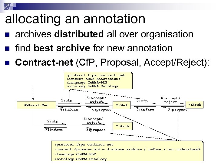 allocating an annotation n archives distributed all over organisation find best archive for new