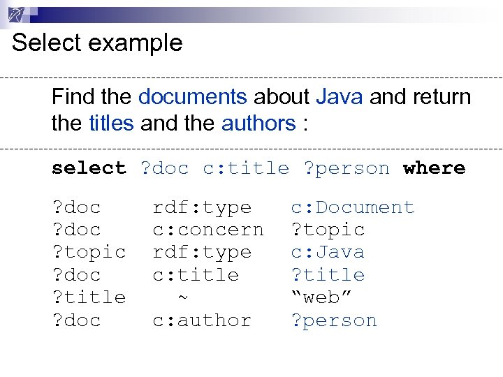 Select example Find the documents about Java and return the titles and the authors