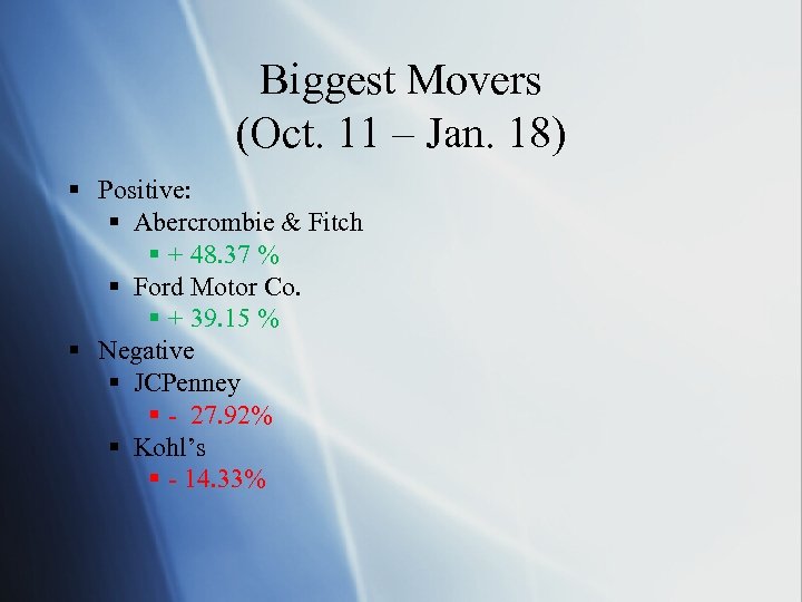 Biggest Movers (Oct. 11 – Jan. 18) § Positive: § Abercrombie & Fitch §