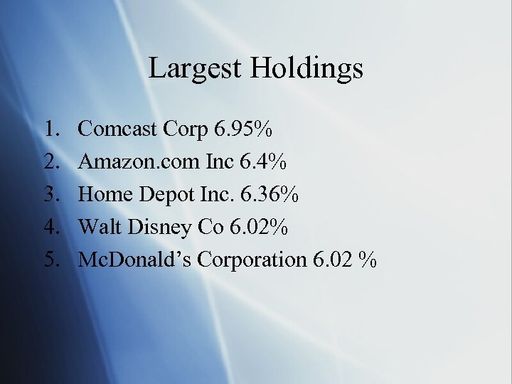 Largest Holdings 1. 2. 3. 4. 5. Comcast Corp 6. 95% Amazon. com Inc