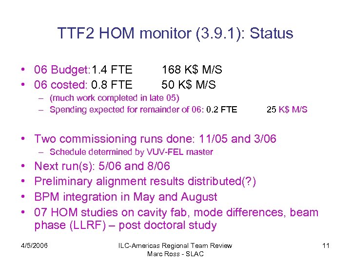 TTF 2 HOM monitor (3. 9. 1): Status • 06 Budget: 1. 4 FTE