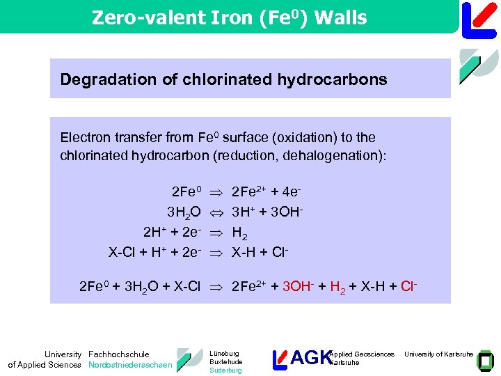 Zero-valent Iron (Fe 0) Walls Degradation of chlorinated hydrocarbons Electron transfer from Fe 0