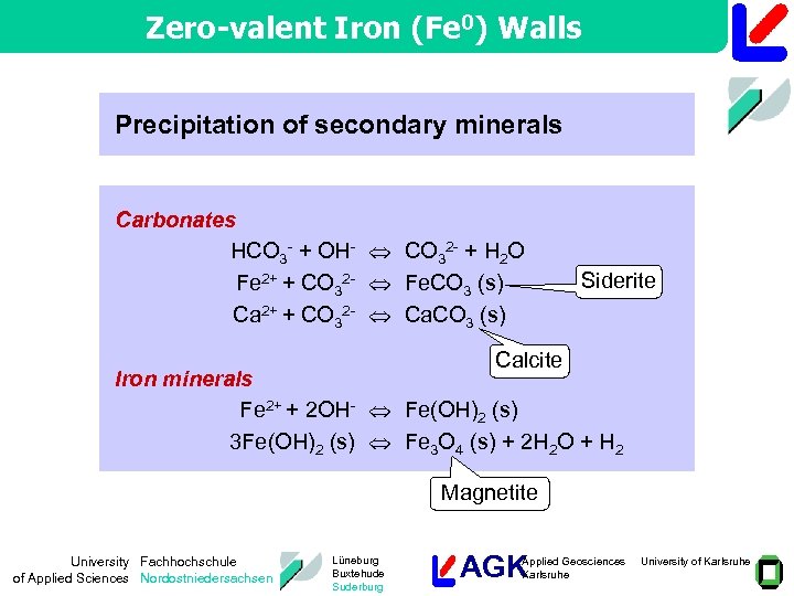 Zero-valent Iron (Fe 0) Walls Precipitation of secondary minerals Carbonates HCO 3 - +