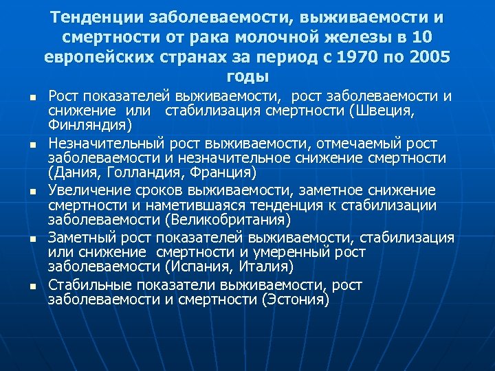 Тенденции заболеваемости, выживаемости и смертности от рака молочной железы в 10 европейских странах за