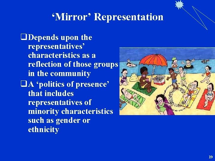 ‘Mirror’ Representation q Depends upon the representatives’ characteristics as a reflection of those groups