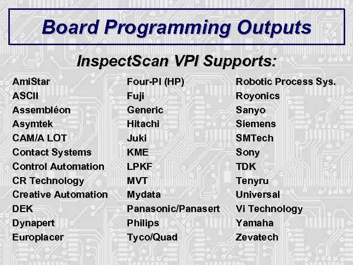 Board Programming Outputs Inspect. Scan VPI Supports: Ami. Star ASCII Assembléon Asymtek CAM/A LOT
