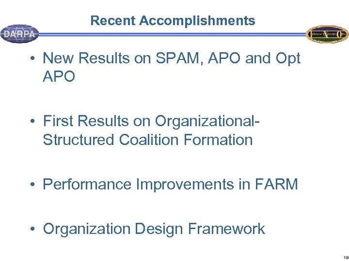 Recent Accomplishments • New Results on SPAM, APO and Opt APO • First Results