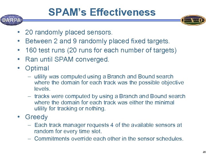 SPAM’s Effectiveness • • • 20 randomly placed sensors. Between 2 and 9 randomly