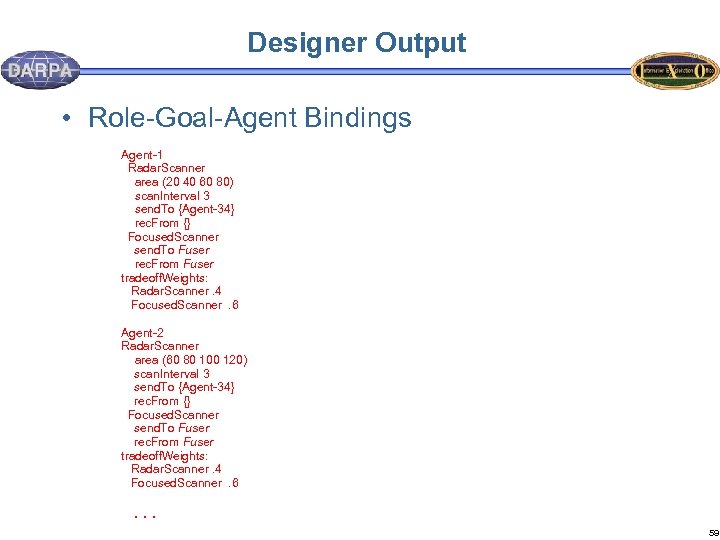 Designer Output • Role-Goal-Agent Bindings Agent-1 Radar. Scanner area (20 40 60 80) scan.