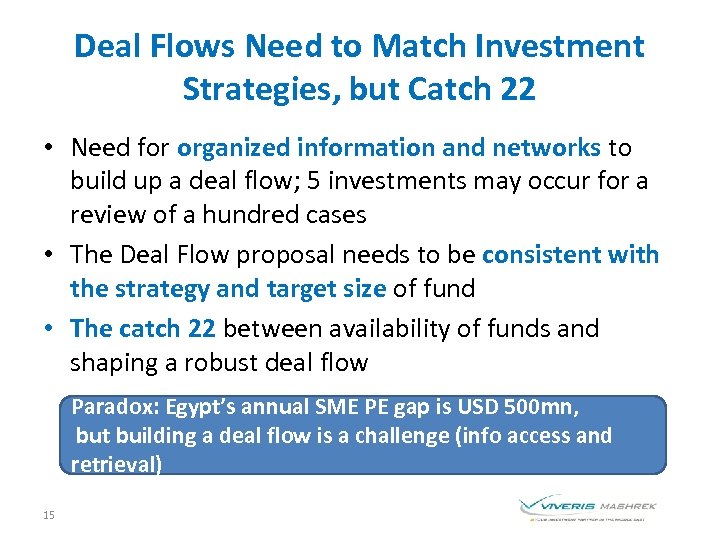 Deal Flows Need to Match Investment Strategies, but Catch 22 • Need for organized