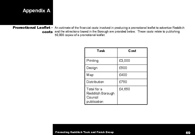 Appendix A Promotional Leaflet - An estimate of the financial costs involved in producing