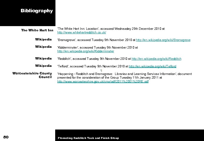 Bibliography The White Hart Inn Wikipedia ‘The White Hart Inn: Location’, accessed Wednesday 29