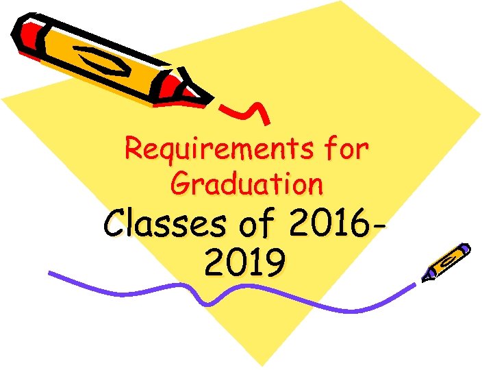 Requirements for Graduation Classes of 20162019 