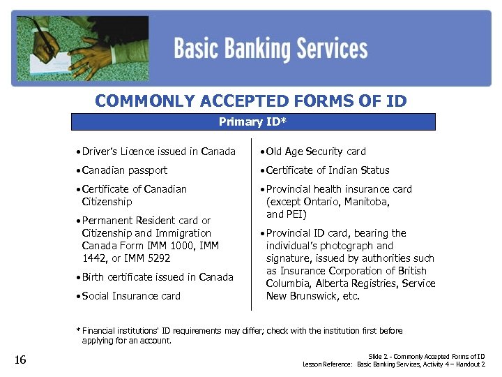 COMMONLY ACCEPTED FORMS OF ID Primary ID* • Driver’s Licence issued in Canada •