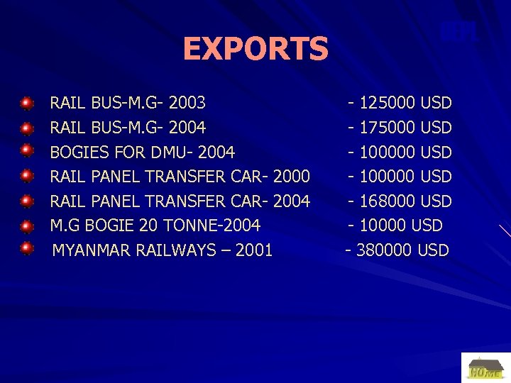 EXPORTS RAIL BUS-M. G- 2003 RAIL BUS-M. G- 2004 BOGIES FOR DMU- 2004 RAIL