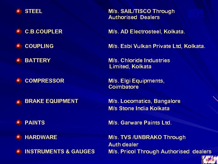 OEPL STEEL M/s. SAIL/TISCO Through Authorised Dealers C. B. COUPLER M/s. AD Electrosteel, Kolkata.