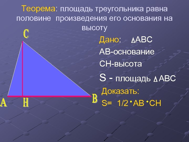 Теорема: площадь треугольника равна половине произведения его основания на высоту Дано: ABC AB-основание CH-высота