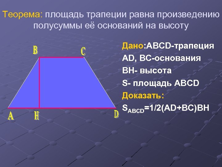 Теорема: площадь трапеции равна произведению полусуммы её оснований на высоту Дано: ABCD-трапеция AD, BC-основания