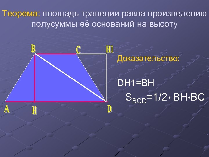 Площадь трапеции доказательство. Площадь трапеции. Площадь трапеции равна произведению полусуммы ее оснований на высоту. Теорема площади. Теорема о площади трапеции с доказательством.