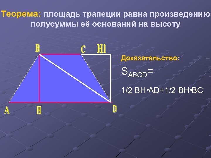 Теорема: площадь трапеции равна произведению полусуммы её оснований на высоту Доказательство: SABCD= 1/2 BH