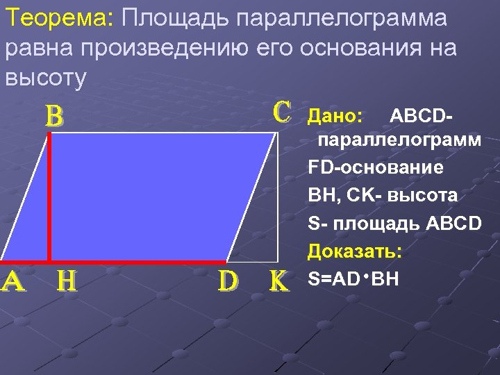 Площадь параллелограмма теорема доказательство рисунок