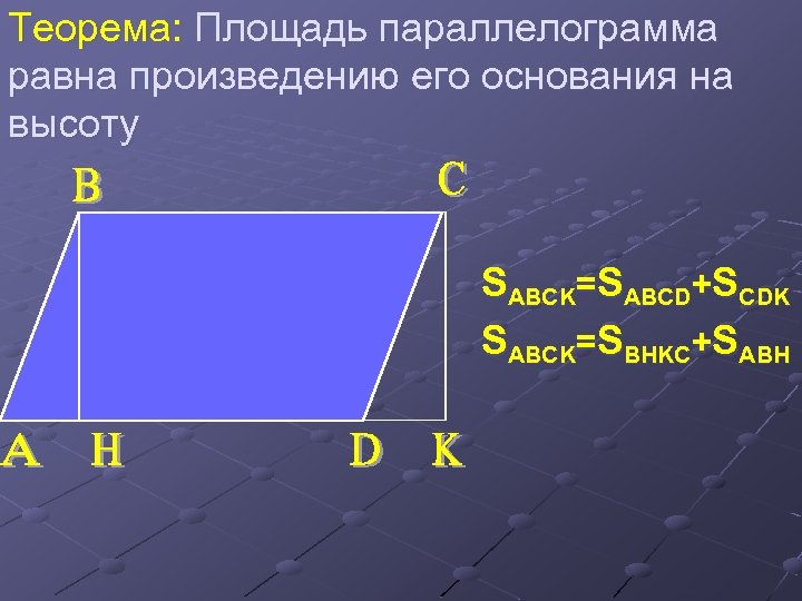 Теорема: Площадь параллелограмма равна произведению его основания на высоту SABCK=SABCD+SCDK SABCK=SBHKC+SABH 