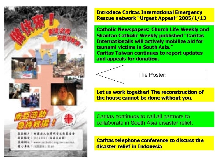 Introduce Caritas International Emergency Rescue network “Urgent Appeal” 2005/1/13 Catholic Newspapers: Church Life Weekly