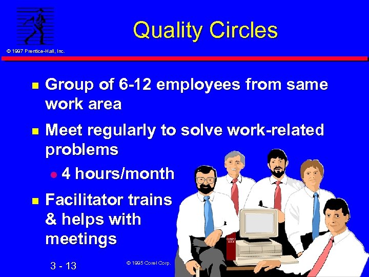 Quality Circles © 1997 Prentice-Hall, Inc. n Group of 6 -12 employees from same