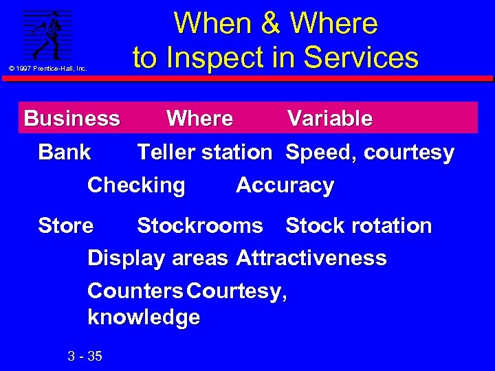 © 1997 Prentice-Hall, Inc. Business When & Where to Inspect in Services Where Variable