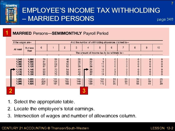 7 EMPLOYEE’S INCOME TAX WITHHOLDING page 348 – MARRIED PERSONS 1 2 3 1.