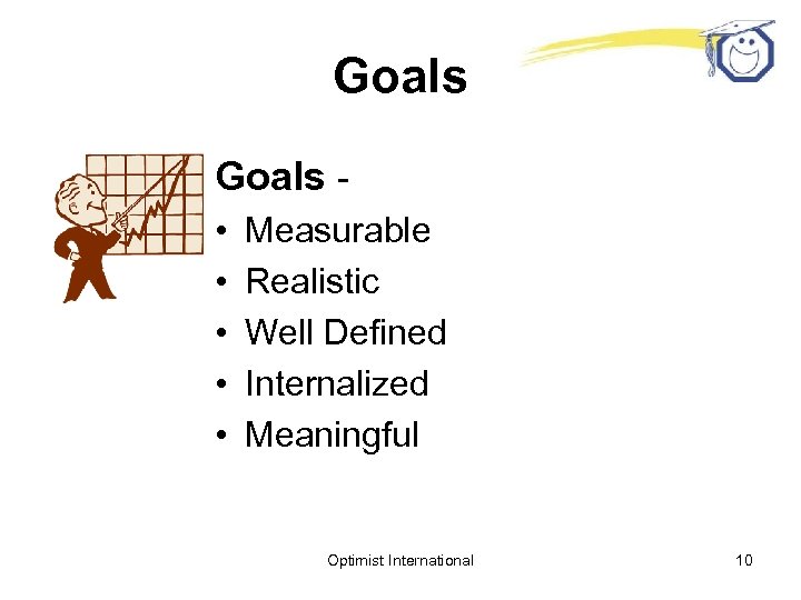 Goals • • • Measurable Realistic Well Defined Internalized Meaningful Optimist International 10 