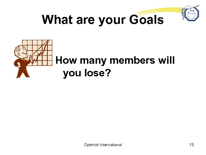 What are your Goals How many members will you lose? Optimist International 13 